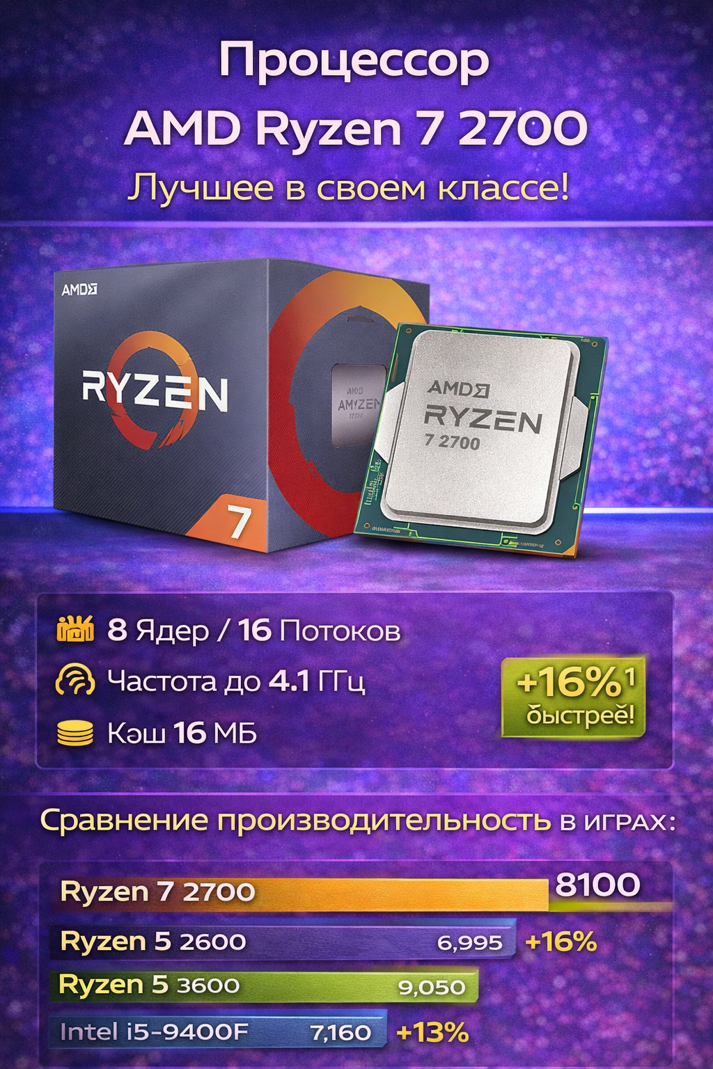 Системный блок AMD Ryzen 7 2700 3.2GHzX8/16Gb DDR4/GTX1660 Super 6Gb/1Tb SSD/500W