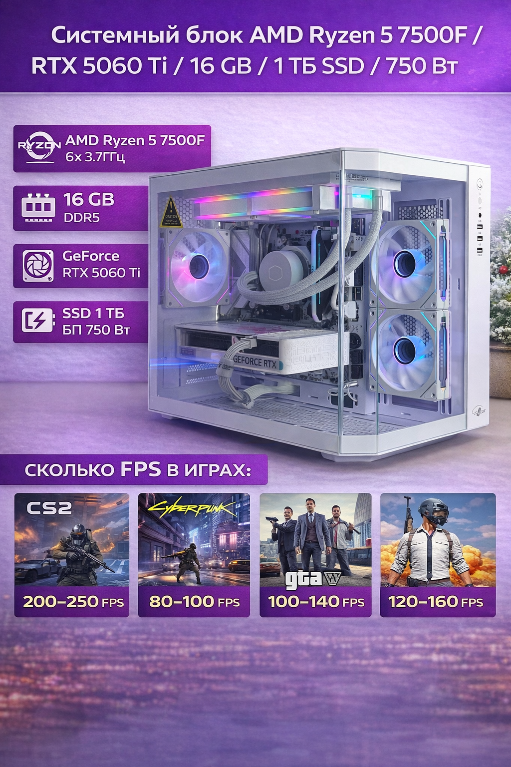 Игровой ПК R5 7500F/RTX 5060Ti 8Gb/16Gb DDR5/1Tb SSD/750W