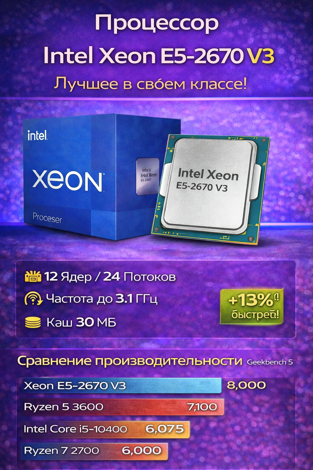 Системный блок Intel Xeon E5-2670 v3 2.3GHz/32Gb DDR4/GTX1660 Super 6Gb/500W