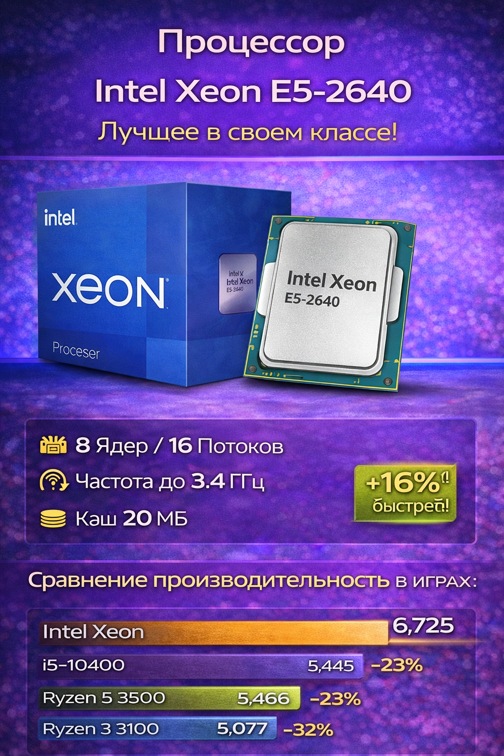 Системный блок Intel Xeon E5-2640/16Gb DDR4/RX580 8Gb/1Tb SSD/600W