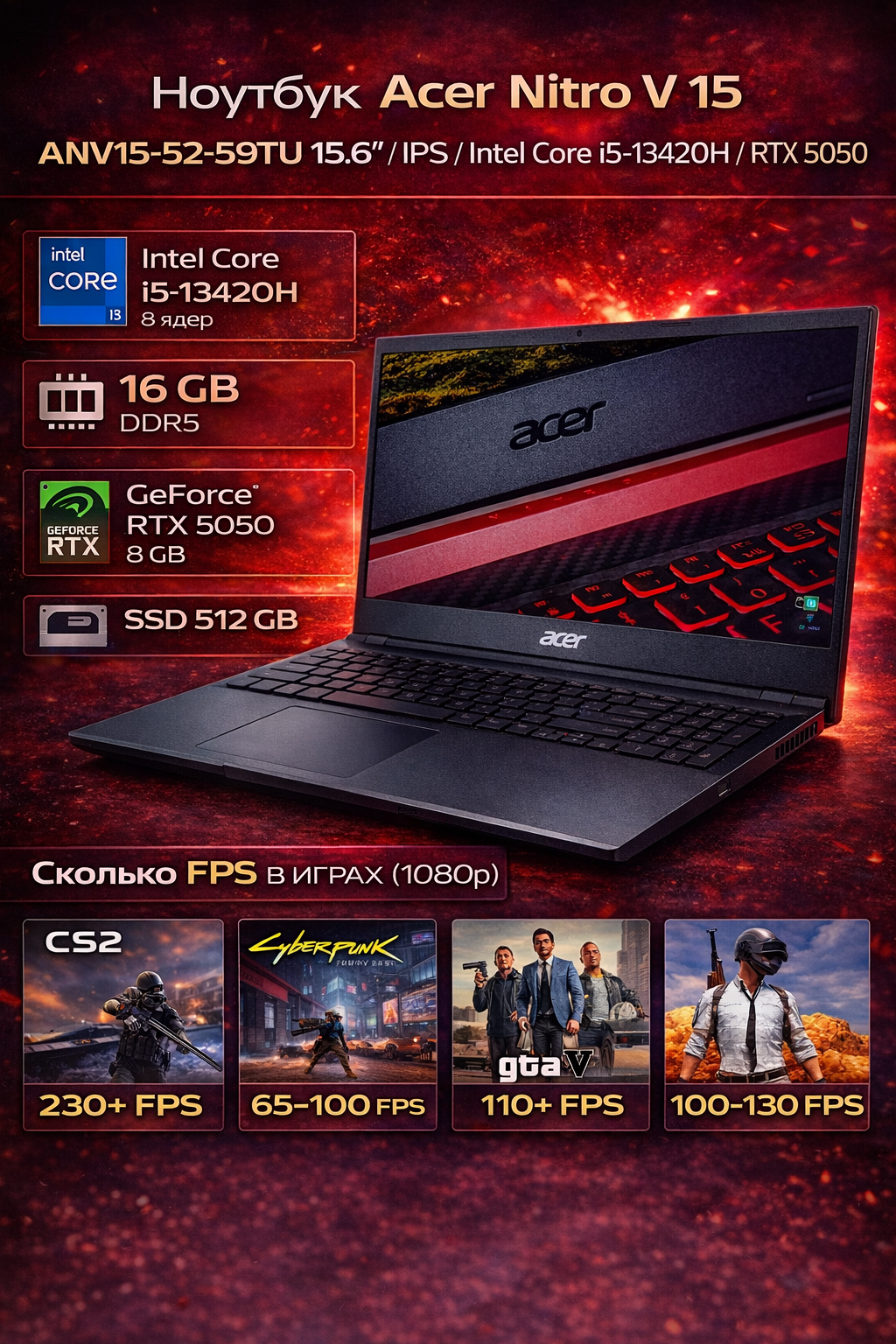 Ноутбук Acer Nitro V 15 ANV15-52-59TU (Новый)
