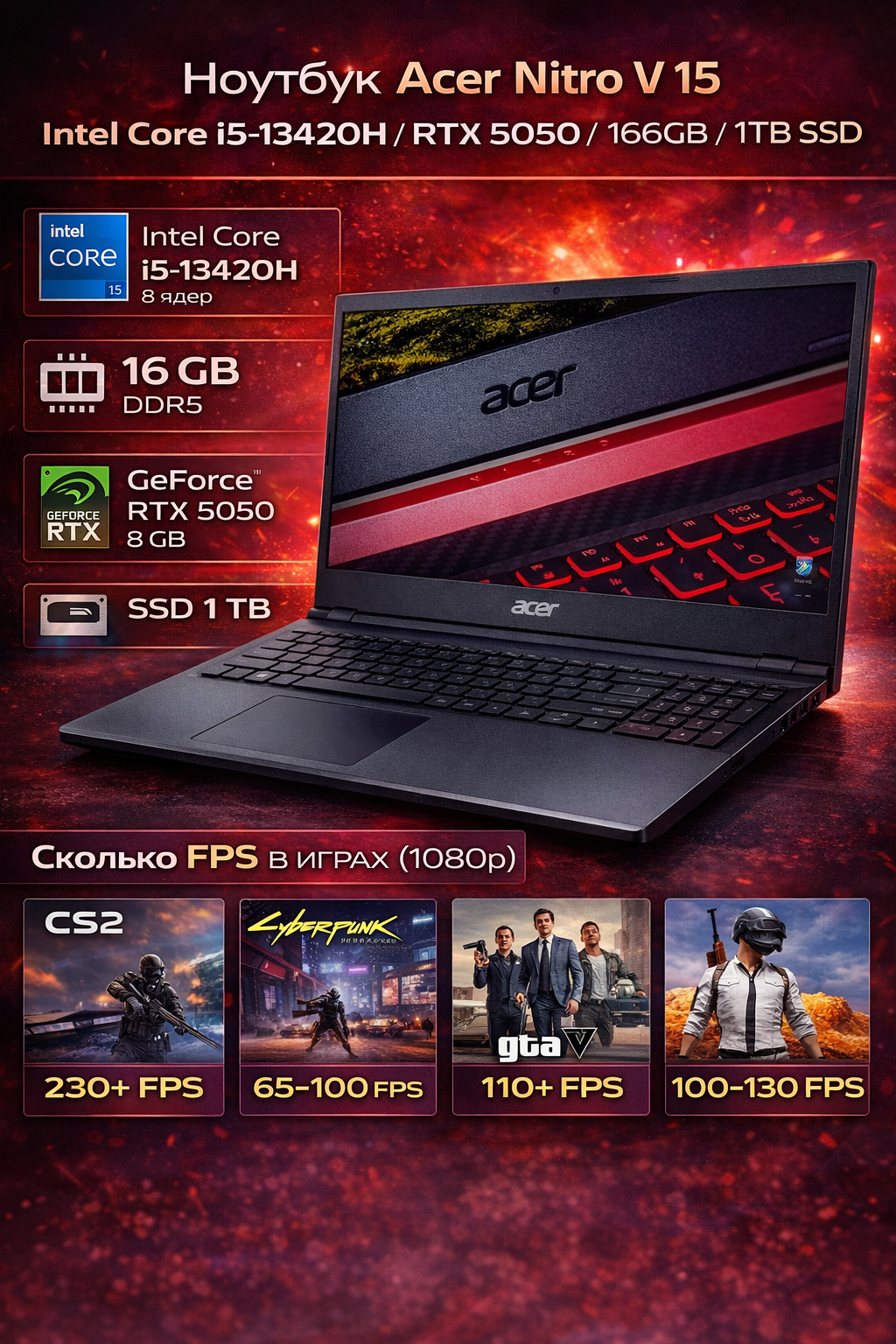 Ноутбук Acer Nitro V 15 ANV15-52-518V (Новый)