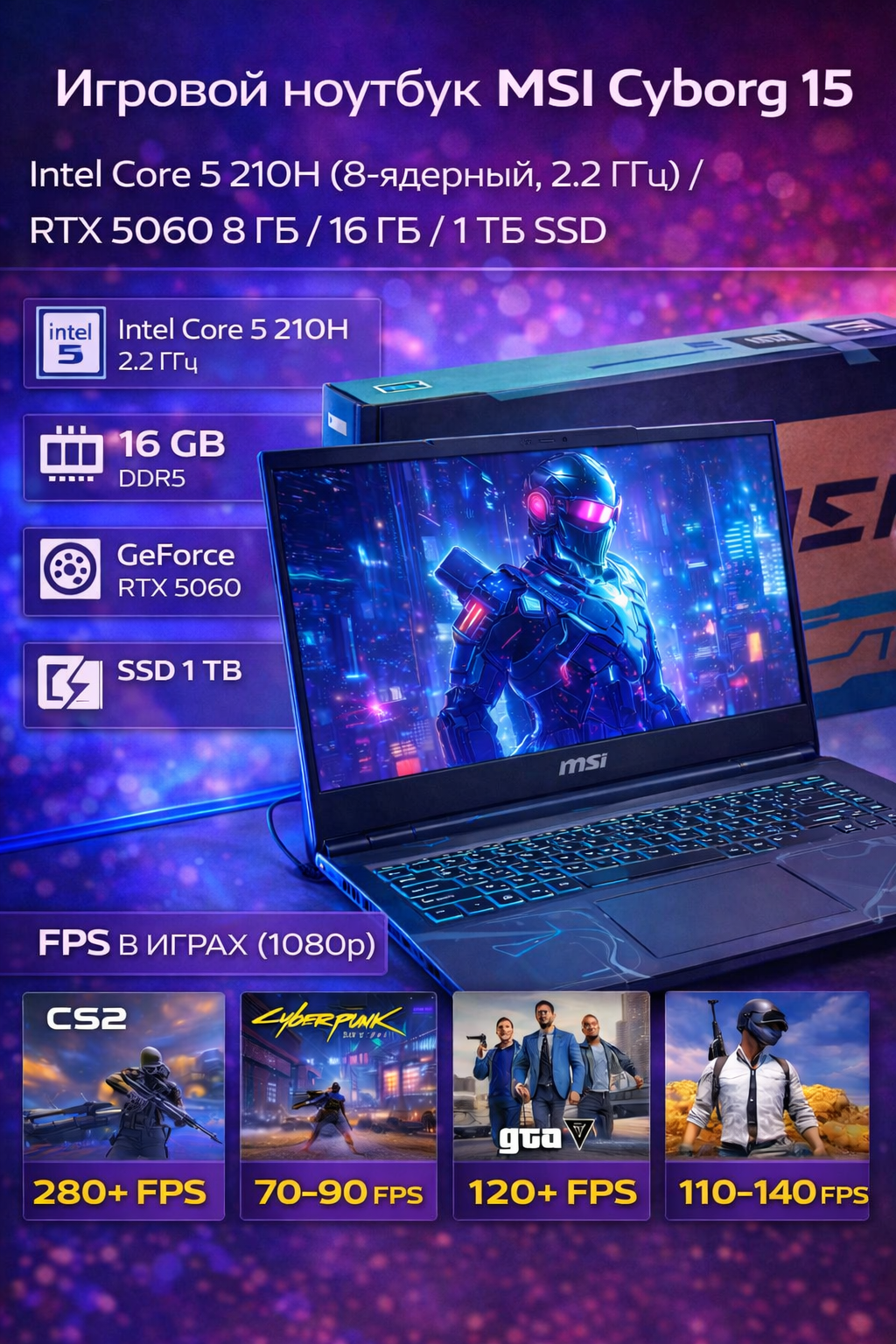 Ноутбук MSI Cyborg 15 B2RWFKG-025XRU (Новый)