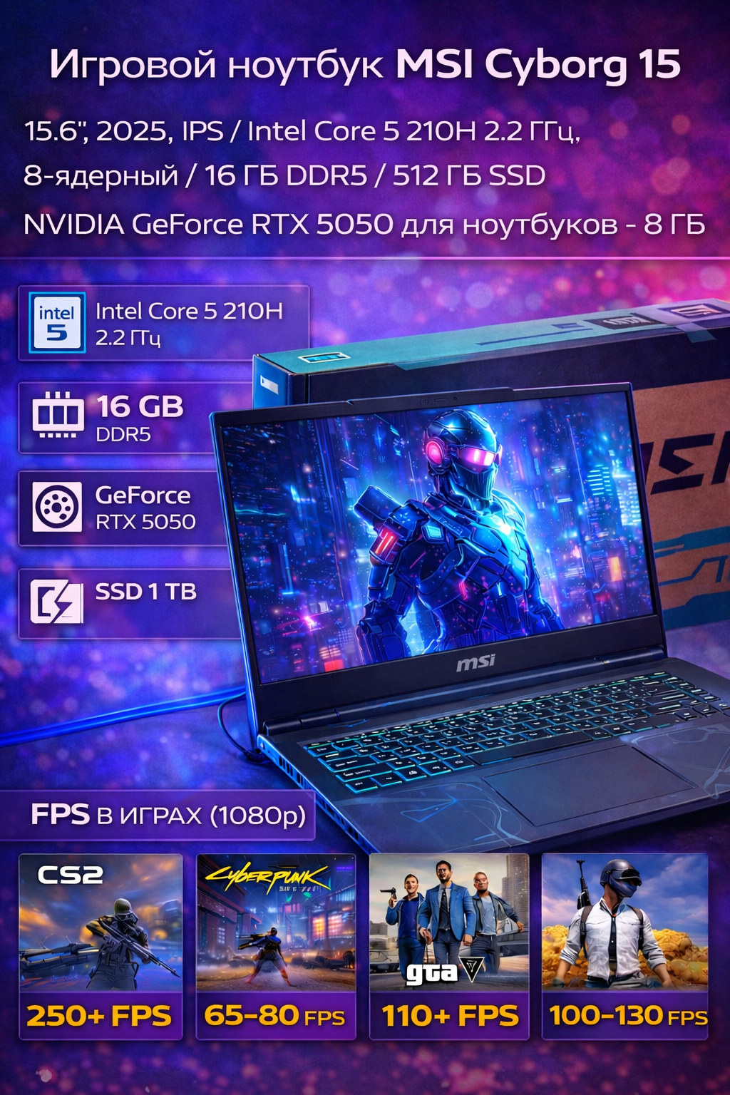 Ноутбук MSI Cyborg 15 B2RWEKG-272XRU (Новый)