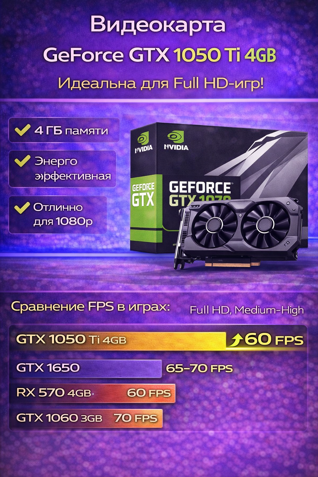 Системный блок AMD Ryzen 5 1600 3.2GHz/16Gb DDR4/GTX1050Ti 4Gb/240Gb SSD/400W