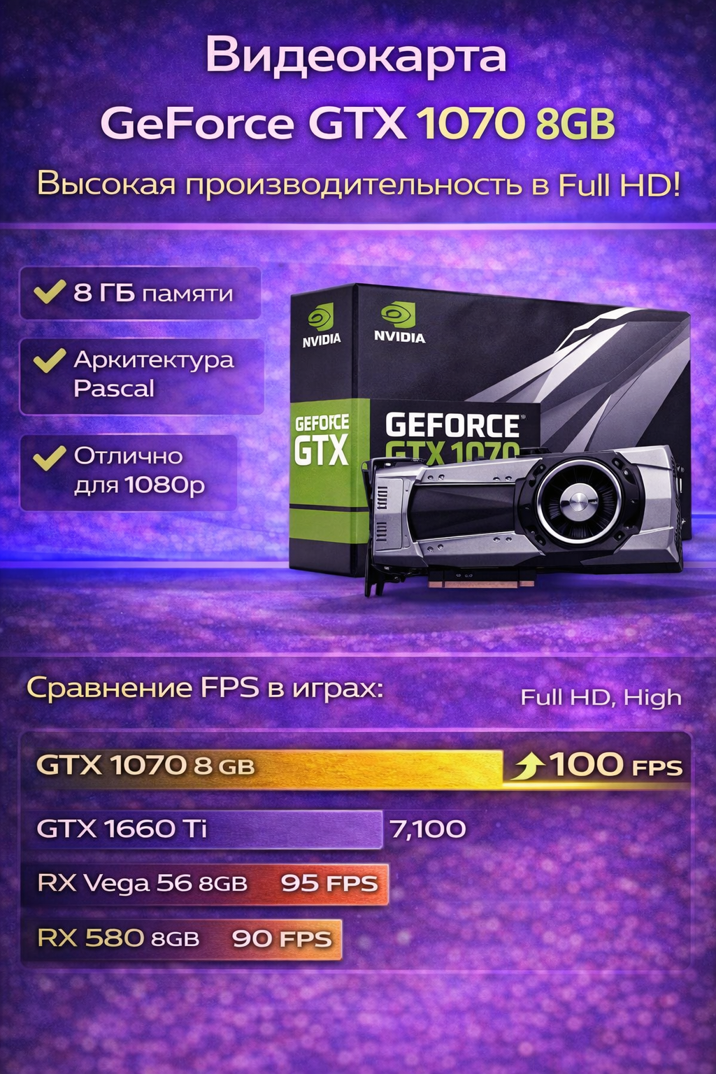 Портативный ПК Zotac ZBOX-VR7N72